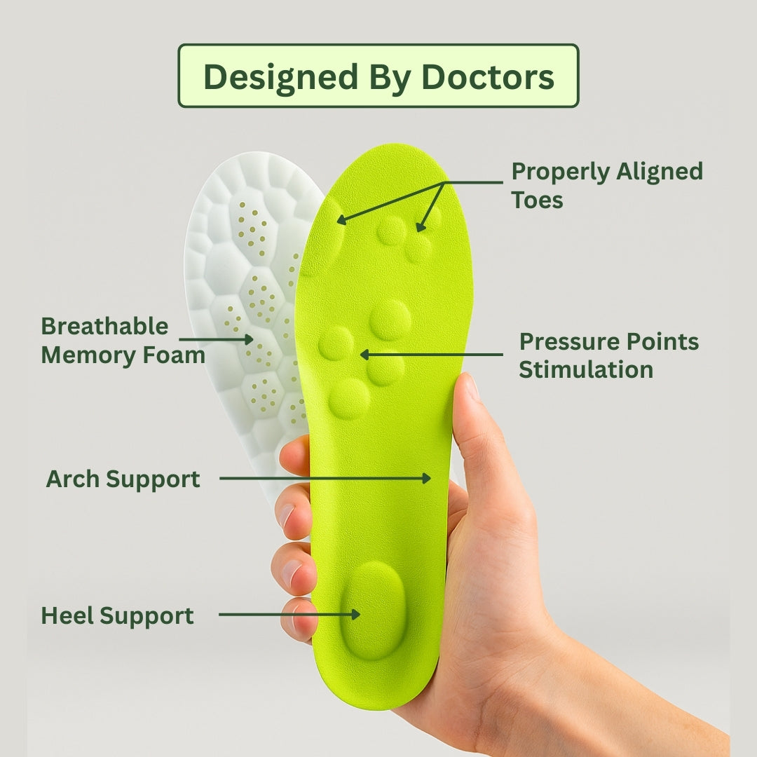 Heelix™ — Confident Steps Insole